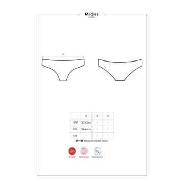 Obsessive Megies Slip